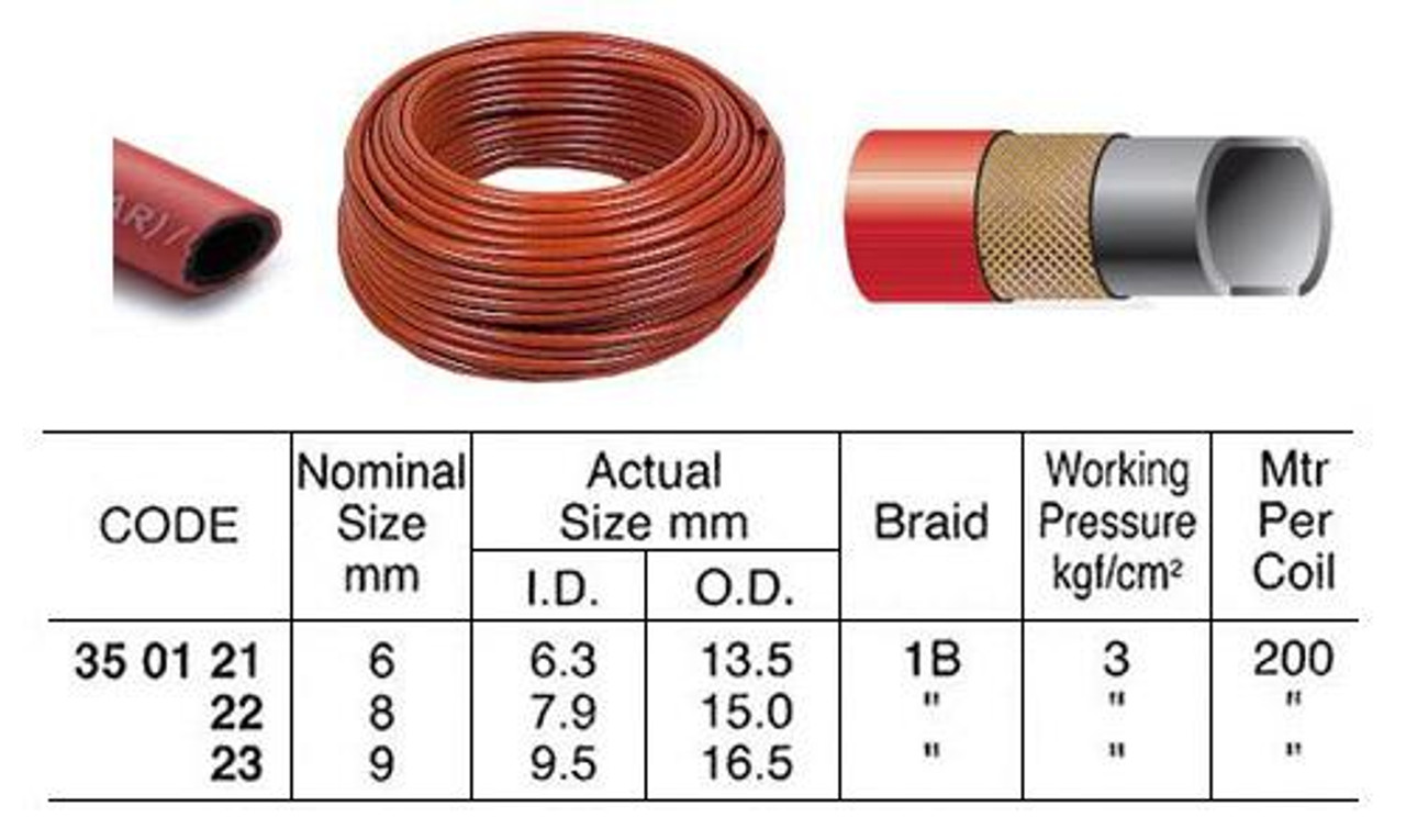 IMPA 350122 ACETYLENE & OXYGEN HOSE 8 MM 15 MM 100 MTR RED 20 BAR DIN 8541