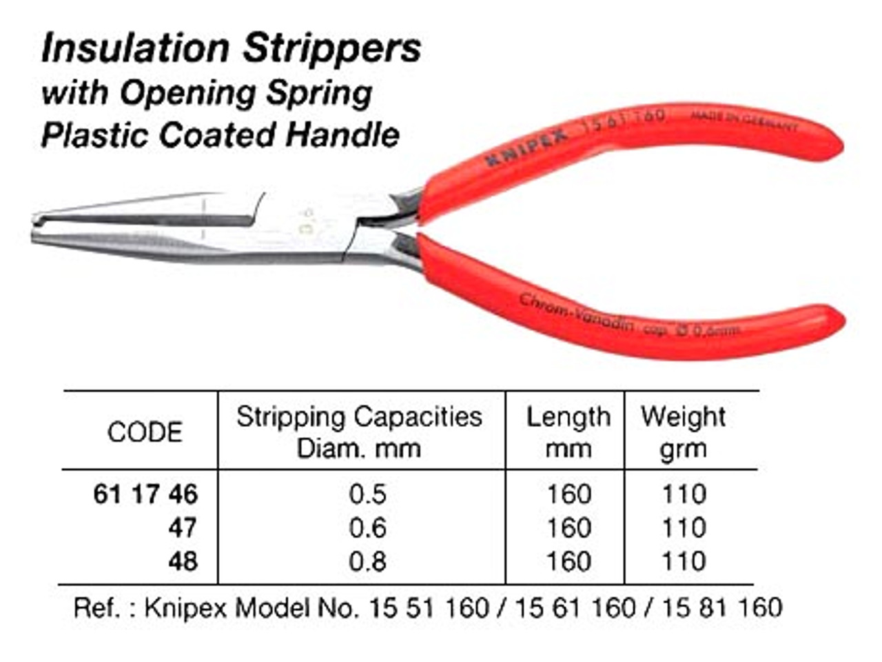 IMPA 611748 INSULATION STRIPPER 160mm capacity 0,8mm  KNIPEX