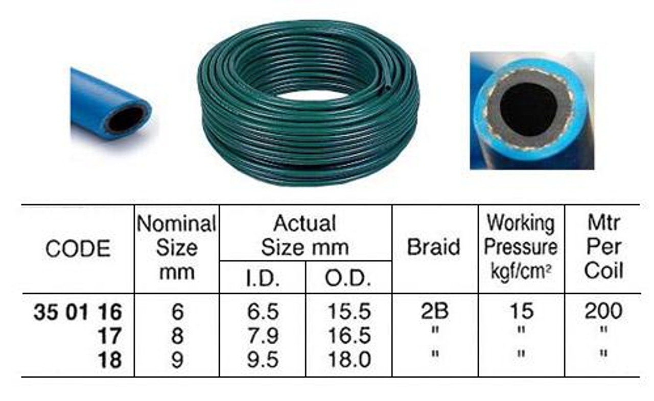 IMPA 350118 ACETYLENE & OXYGEN HOSE 9 MM 16 MM 100 MTR BLUE 20 BAR DIN