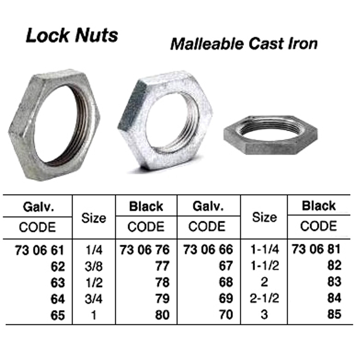 IMPA 730669 LOCK NUT 310 GALV. BSP 2 1/2"