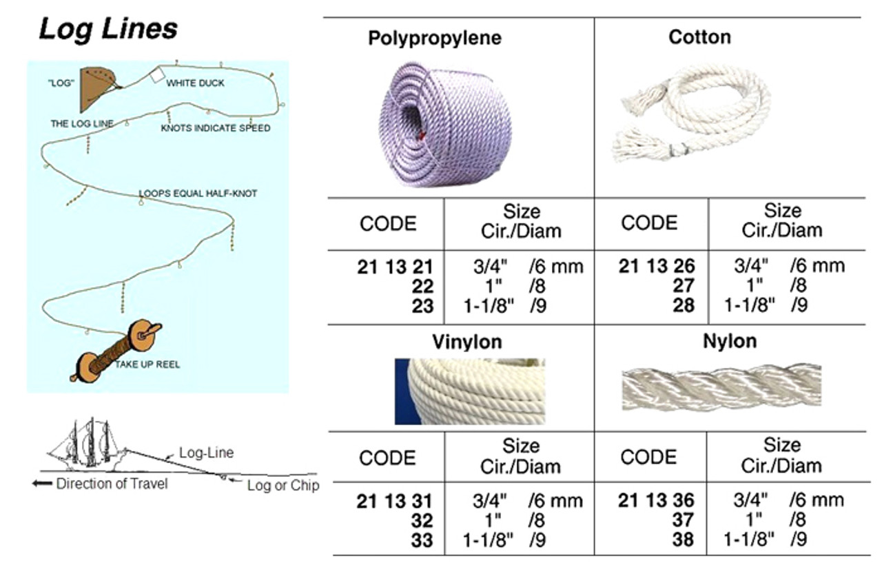 IMPA 211322 LOG LINE POLYPROPYLENE braided 8mm x 200 mtr.