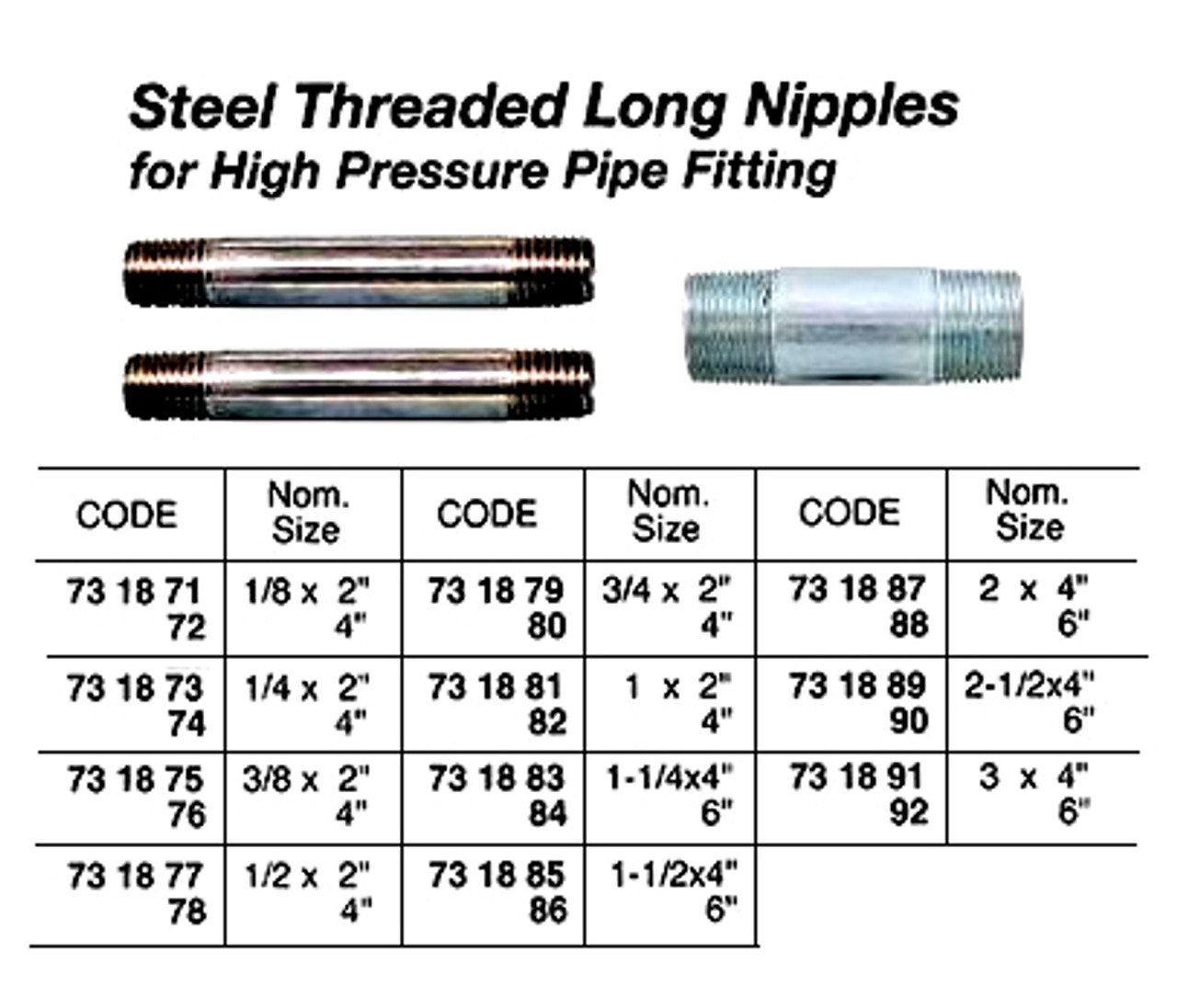 IMPA 731881 LONG NIPPLE STEEL 3000psi-NPT 1x 2