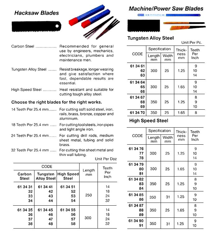 IMPA 613466 BLADE MACHINE SAW SKS 300X25X1.65MMX14TEETH BAHCO