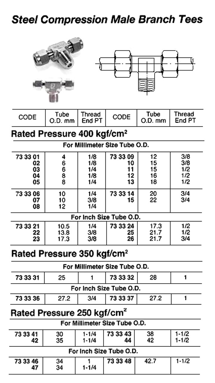 IMPA 733305 MALE BRANCH TEE STEEL WITH CUTTING RING 1/4