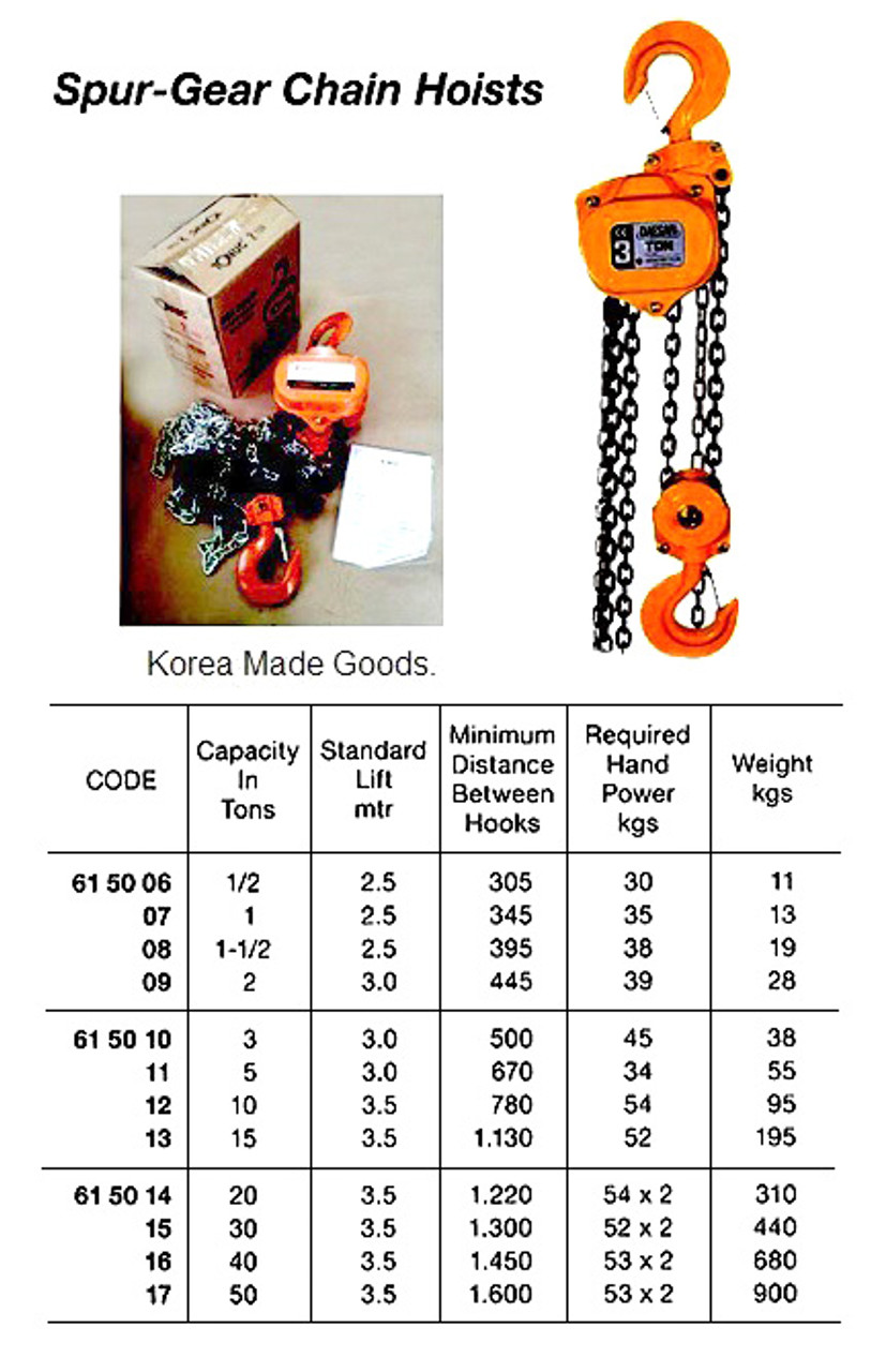 IMPA 615017 MANUAL CHAIN HOIST with cert 50,0 ton x 6,0 mtr. DELTA