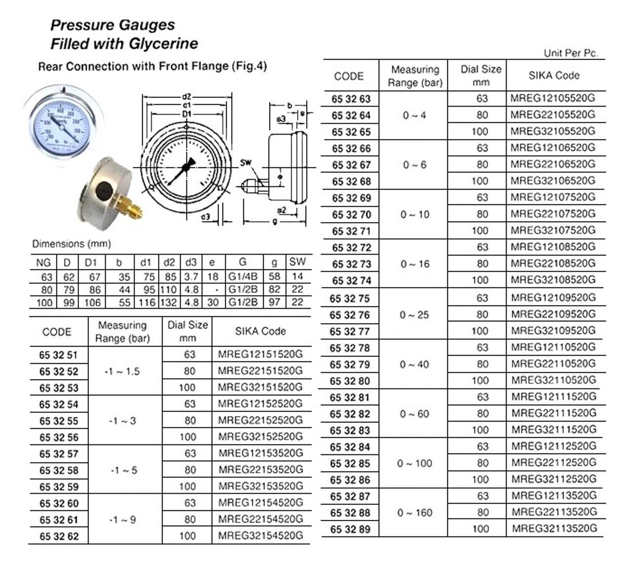 IMPA 653269 MEI PRESSURE GAUGE GLYCERINE FILLED FRONT FLANGE DIA:63MM RANGE:0-10 BAR BACK CONNECTION G1/4