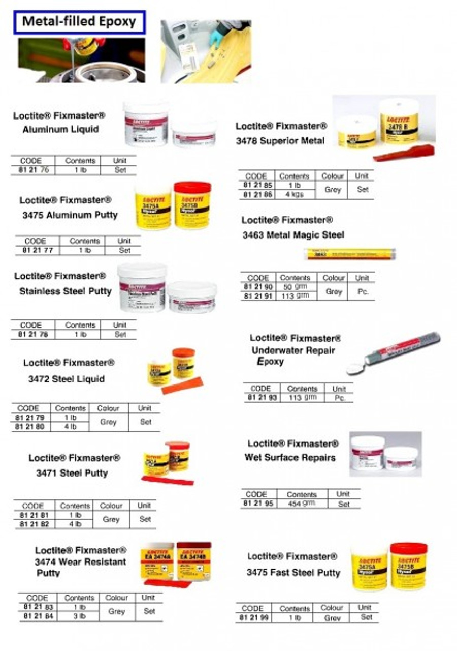 IMPA 812191 METAL-FILLED COMPOUNDS LOCTITE 98853 114 GRAM METAL MAGIC STEELS