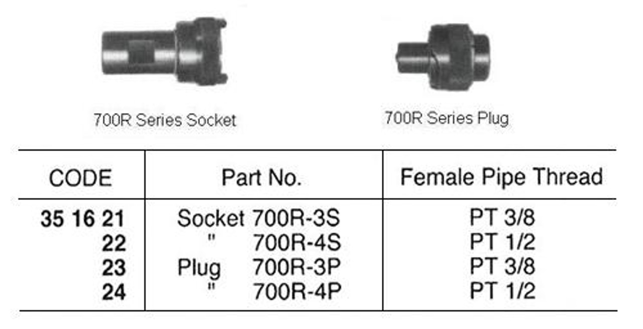 IMPA 351623 NITTO 700R-3P, Ultra High Pressure coupler, Plug PT 3/8, Hardened Steel, 700 bar NITTO