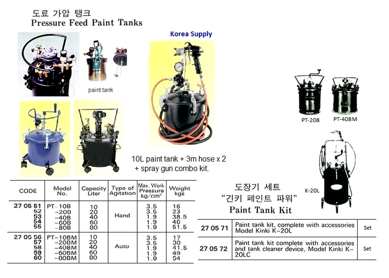 IMPA 270560 Paint tank pressure feed, auto blend type Iwata PT80BM (on request)