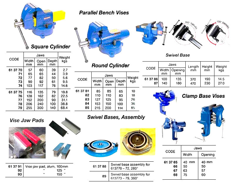 IMPA 613773 Parallel bench vise - square cylinder - 90 mm