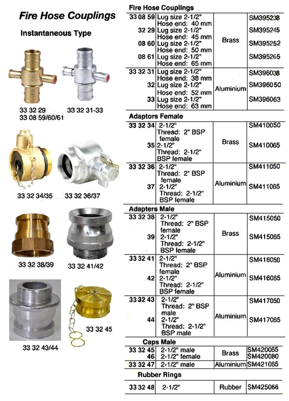 IMPA 333242 ADAPTER INSTANTANEOUS / JOHN MORRIS LM 21/2" 21/2" BSP FEMALE MALE