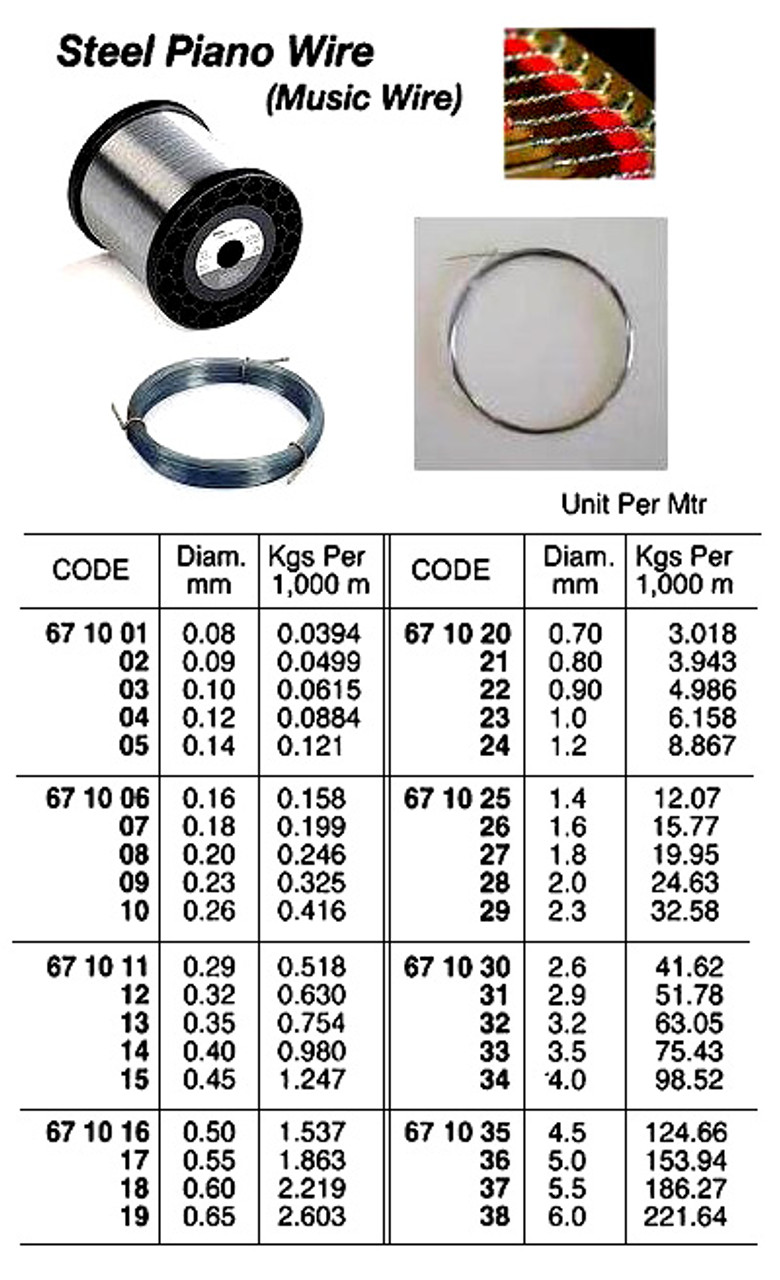 IMPA 671031 PIANO WIRE STEEL 3,0mm coil 1 kg.  (18mtr)