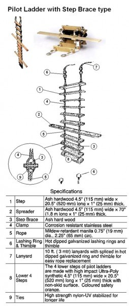 IMPA 232061 PILOT ROPE LADDER 8 mtr. WOODEN STEPS+SPREADERS-EMPA