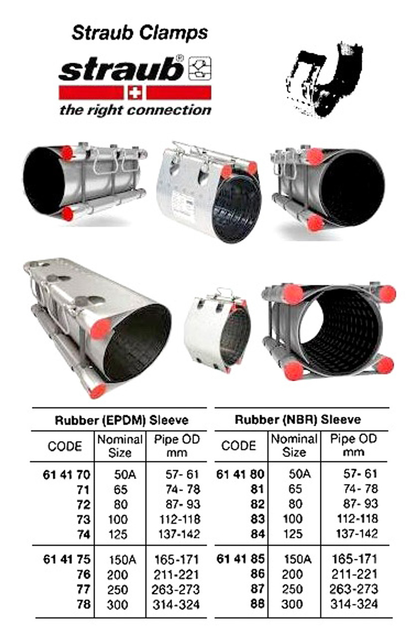 IMPA 614182 Pipe clamp Straub NBR 80A | 35353