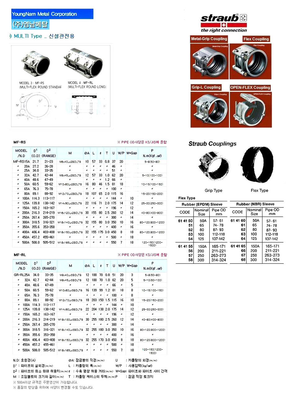 IMPA 614168 Pipe coupling Straub flex type NBR 300A | 506018