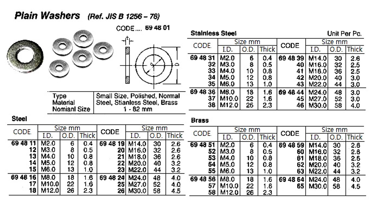 IMPA 694842 PLAIN ROUND WASHER M20 DIN 125A-STAINLESS STEEL A2