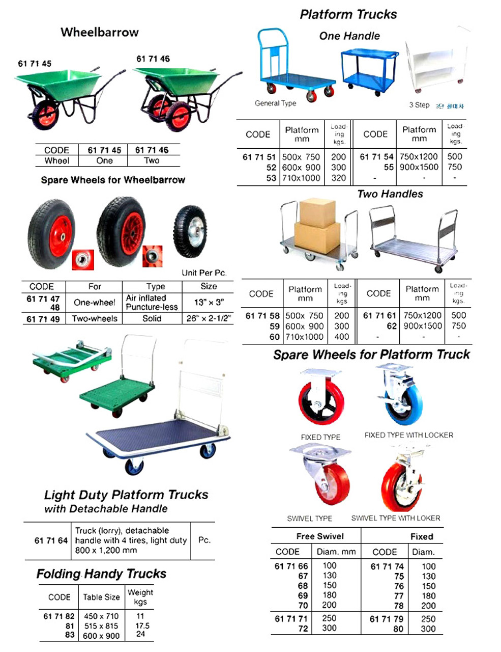 IMPA 617183 PLATFORM TRUCK FOLDING TYPE 600x900mm loading 300 kg.