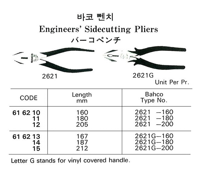 IMPA 616211 PLIER SIDE CUTTING 175mm INSULATED O.H.M.