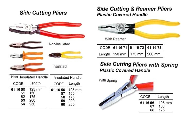 IMPA 611673 PLIER SIDE CUTTING 200mm INSULATED