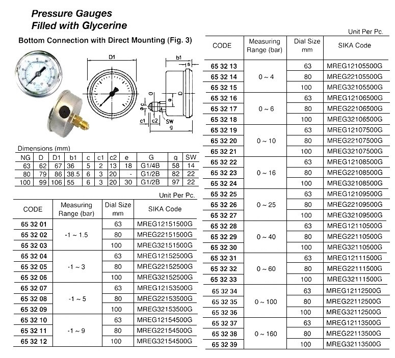 IMPA 653218 Pressure gauge filled with glycerine back con. AISI304 100MM 1/2"BSPP 6BAR