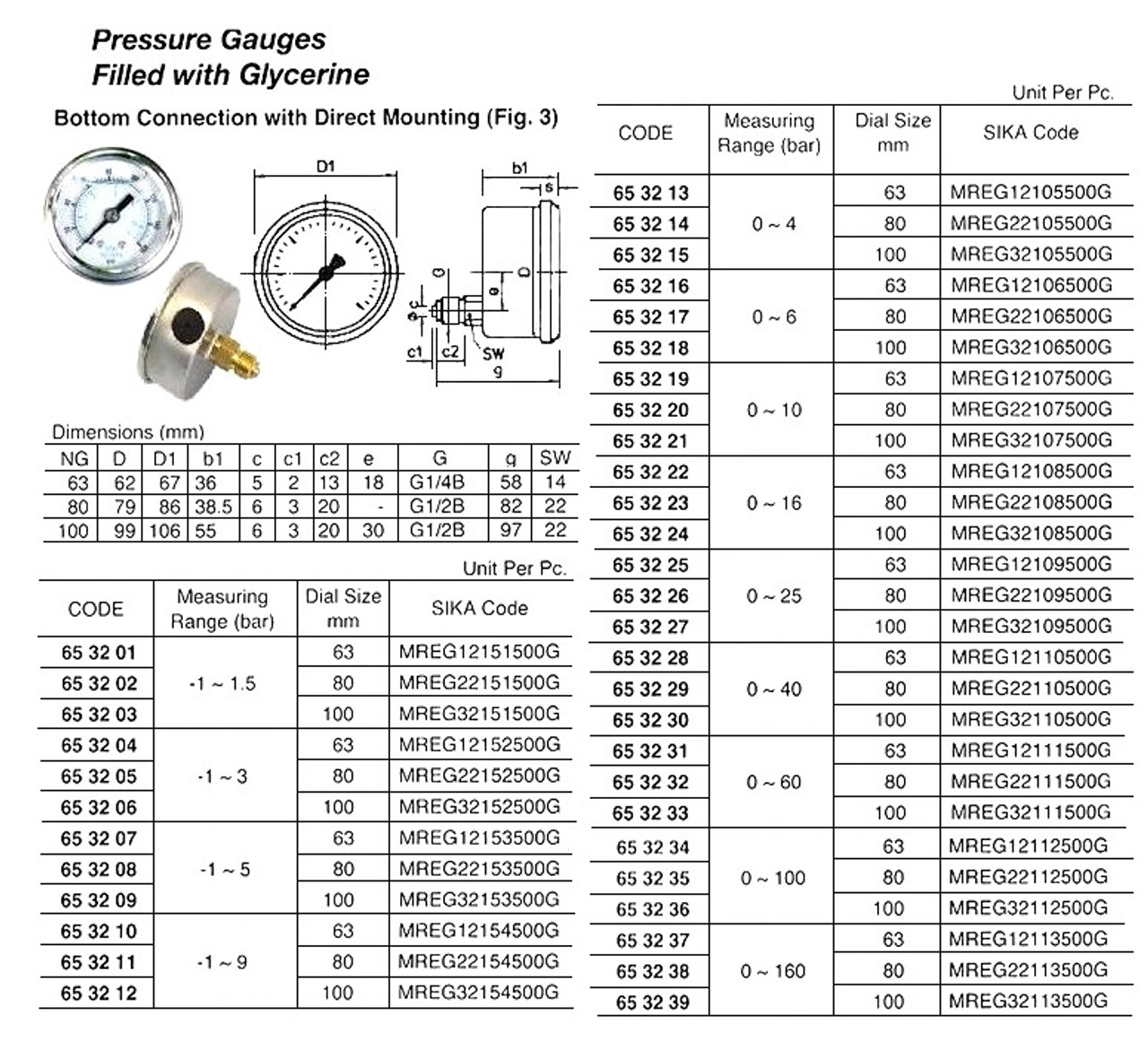 IMPA 653224 PRESSURE GAUGE GLYCERINE FILLED DIA: 100MM G1/2" BACK RANGE 0-16 BAR
