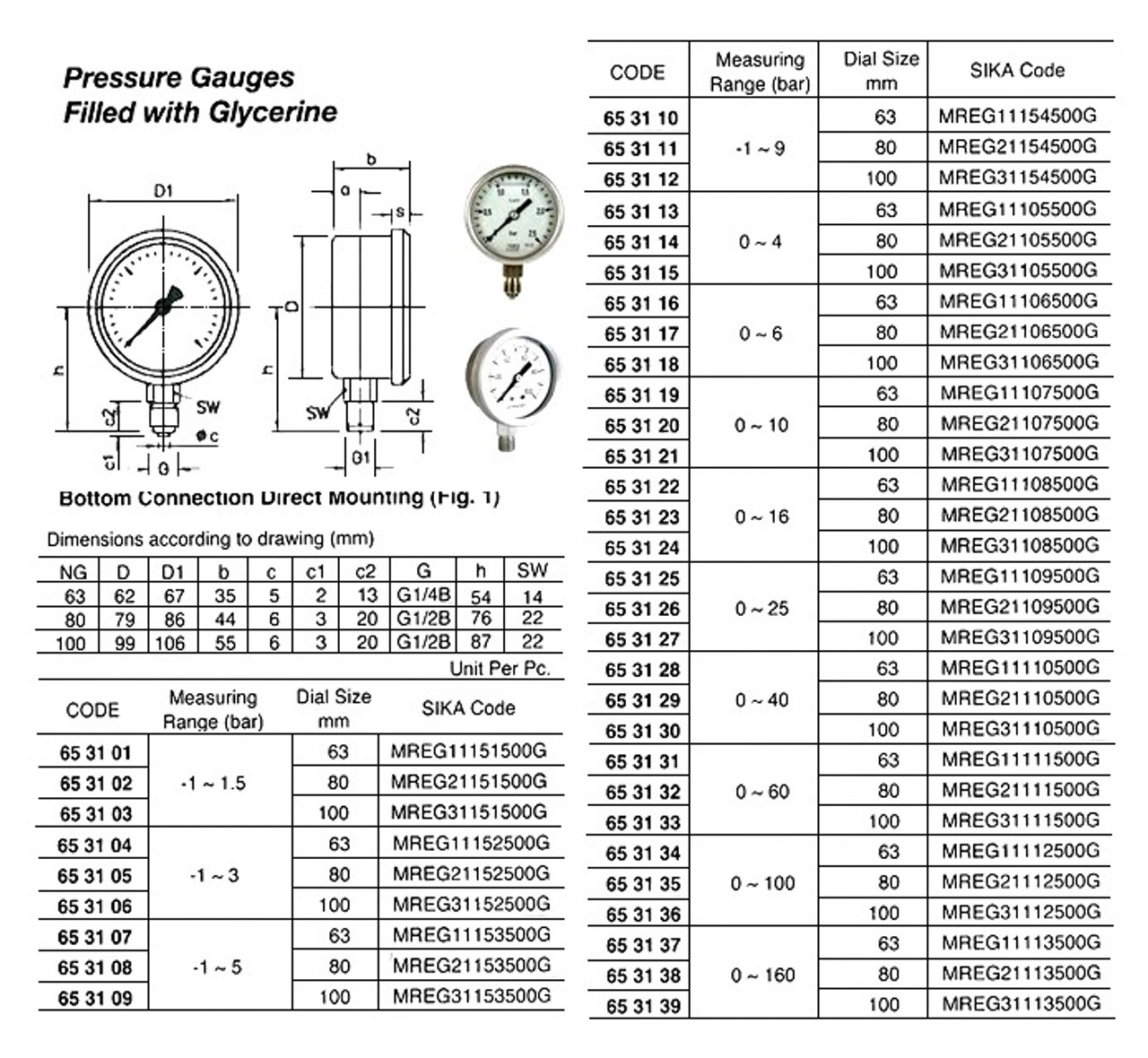 IMPA 653127 PRESSURE GAUGE GLYCERINE FILLED DIA: 100MM G1/2" BOTTOM A-TYPE RANGE: 0-25 BAR