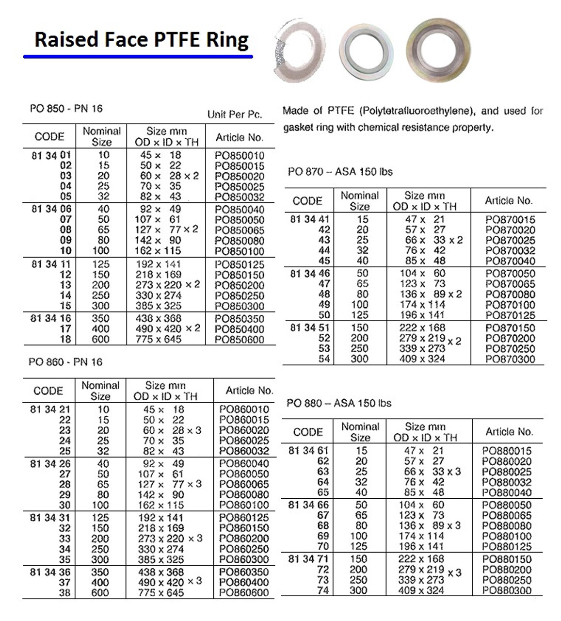 IMPA 813446 PTFE RING MARPACK PO870 104 MM 60 MM NW50 2 MM 150 LBS ASA RAISED FACE