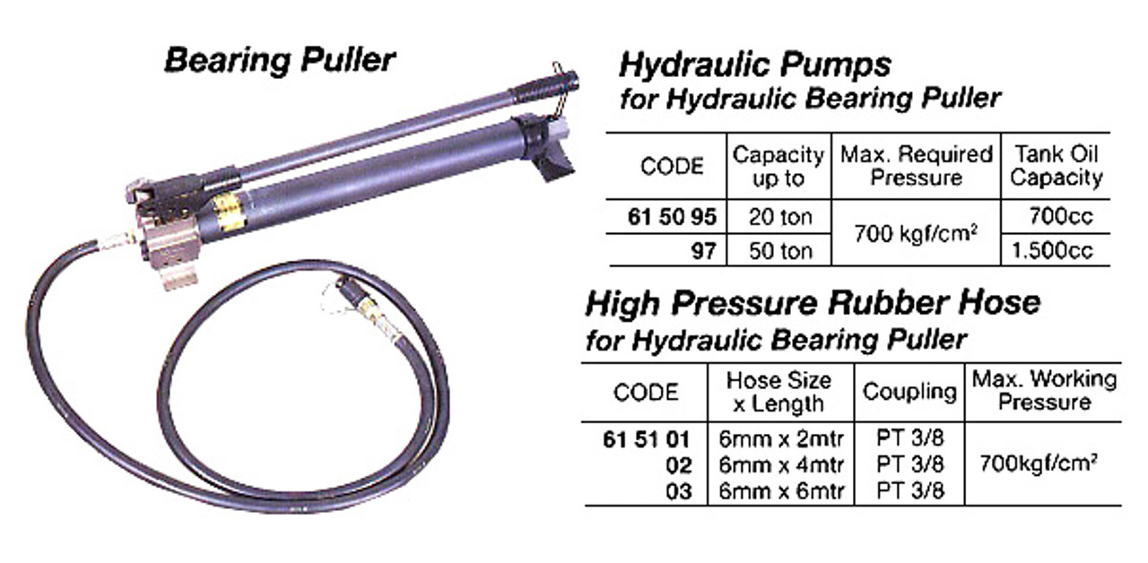 IMPA 615096 Puller, bearing hydraulic pump - 1500cc - cap 50 ton