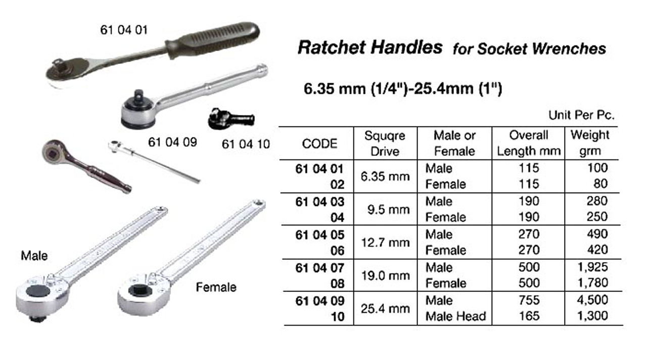 IMPA 610404 RATCHET HANDLE PUSH PULL Square Drive 3/8