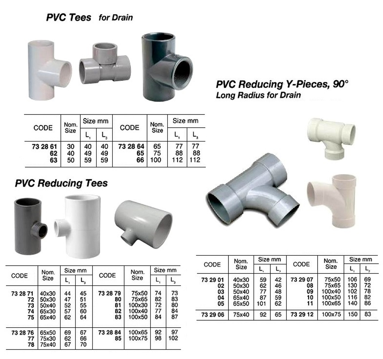 IMPA 732901 REDUCING TEE 90degr PVC 40x32x40mm FOR DRAIN