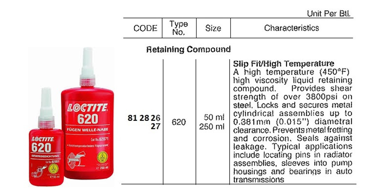 IMPA 812826 RETAINING LOCTITE 620 50 ML TEMPERATURE