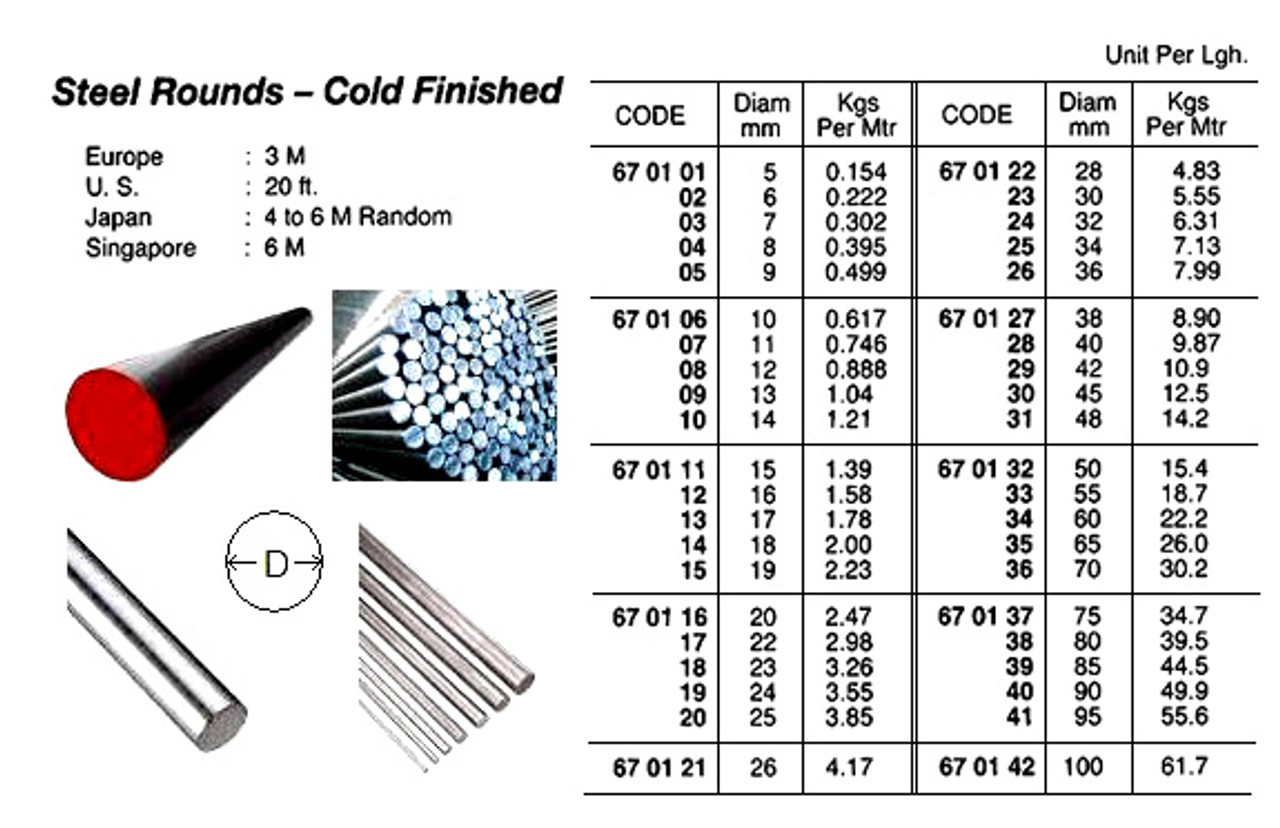 IMPA 670102 Round bar cold-finished St37,0 6