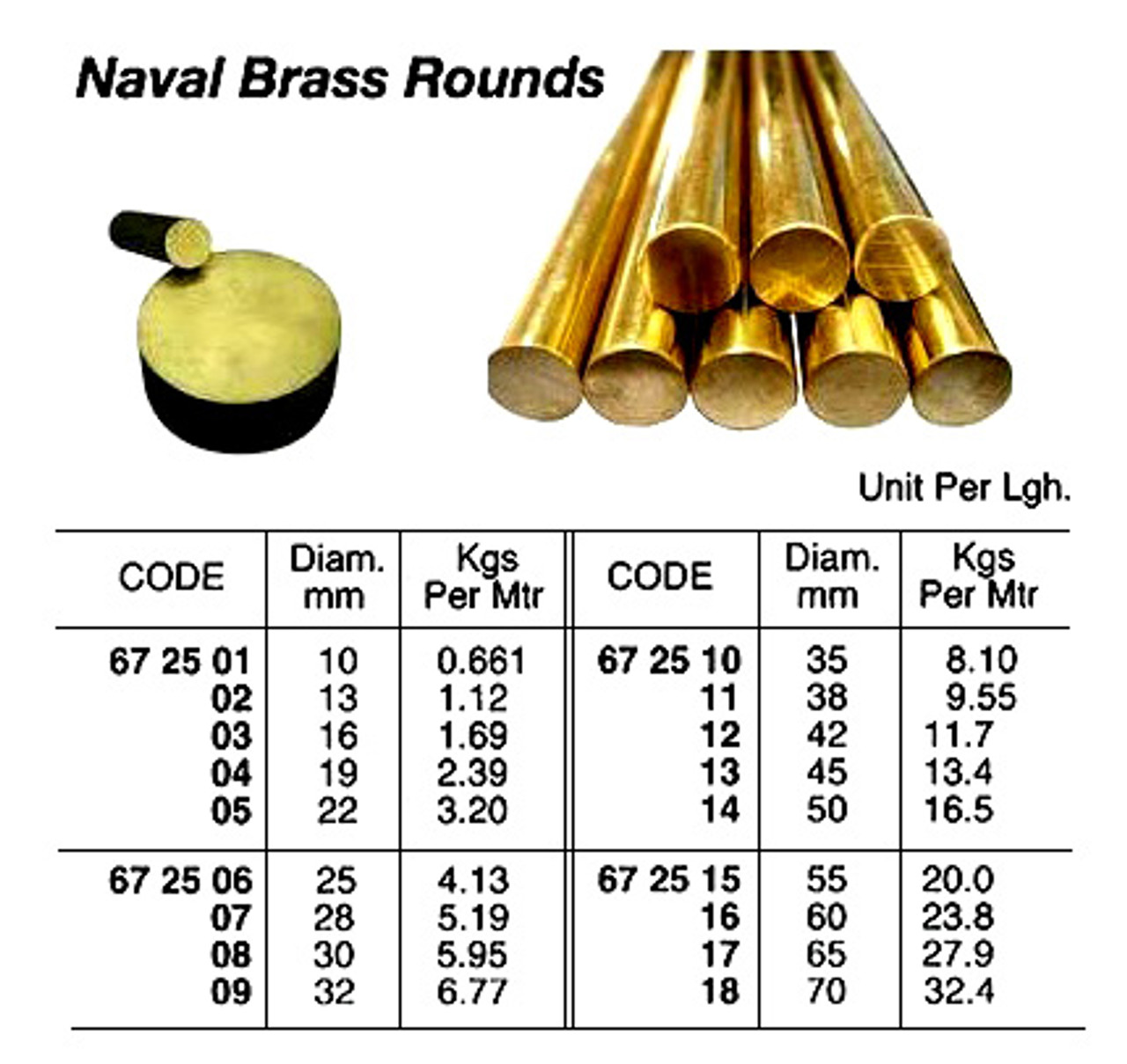 IMPA 672516 Brass round bar CuZn39Pb3,  60