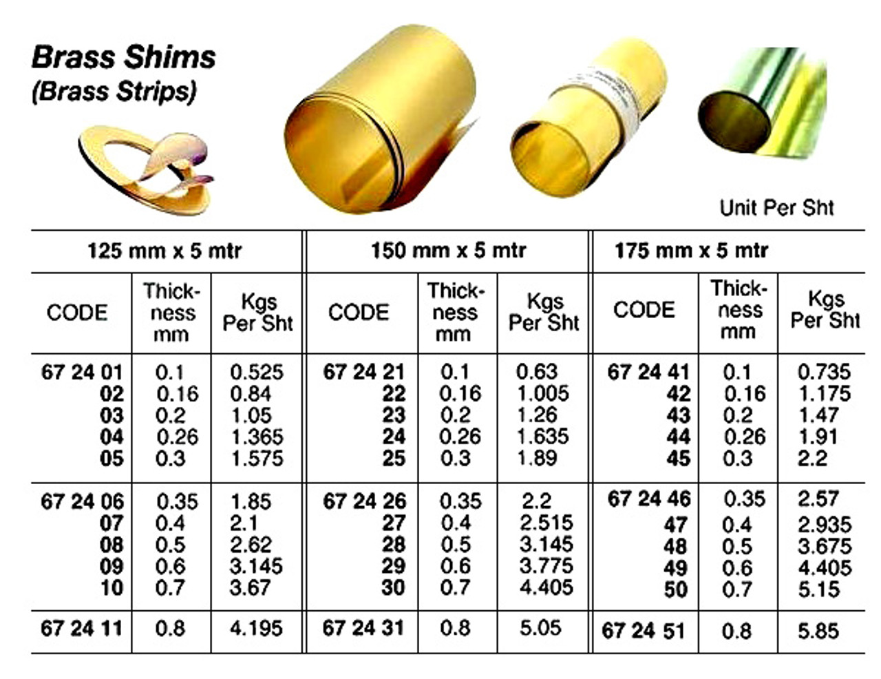 IMPA 672428 BRASS SHIM per meter 0,500mm x width 150mm