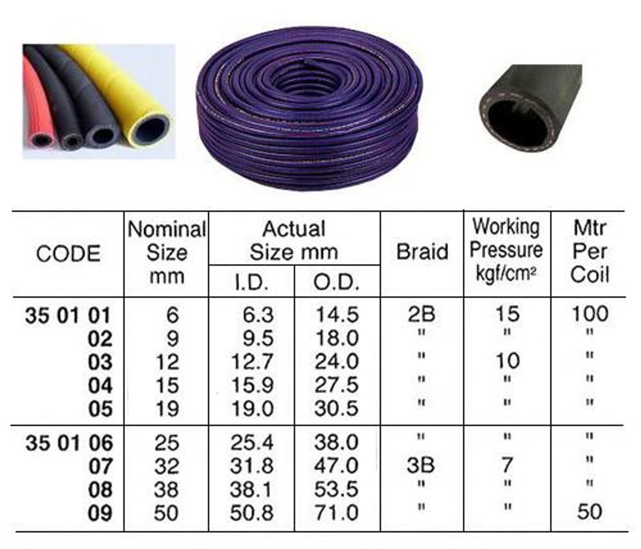 IMPA 350102 Rubber air hose Nominal size 9mm - price per meter