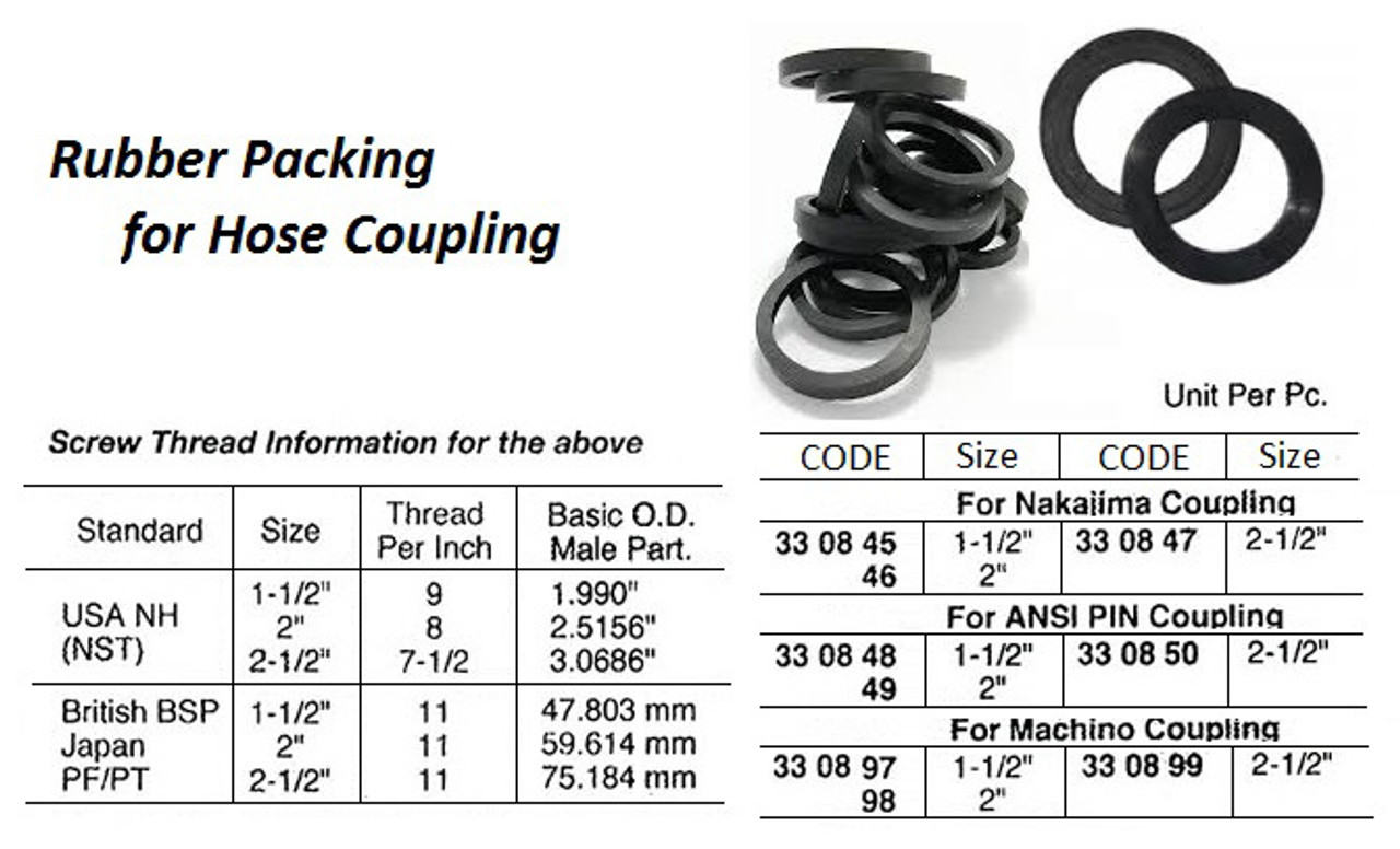 IMPA 330897 RUBBER GASKET MACHINO 40A 11/2