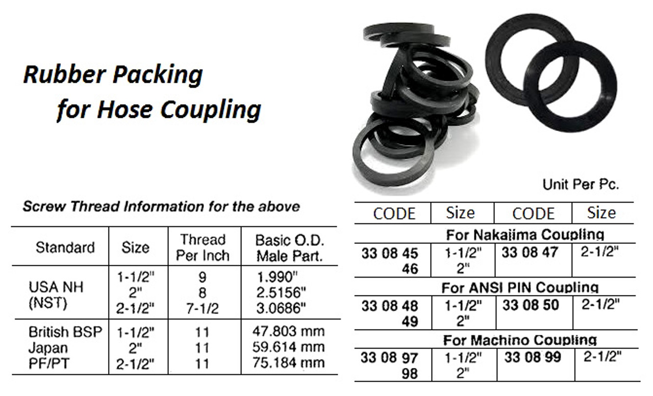 IMPA 330847 RUBBER GASKET NAKAJIMA 65A 21/2"