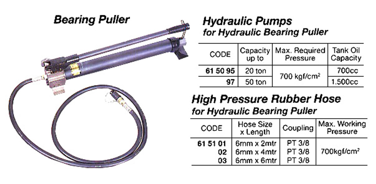 IMPA 615103 Rubber hose high pressure For jack 6mm x 6 mtr (both