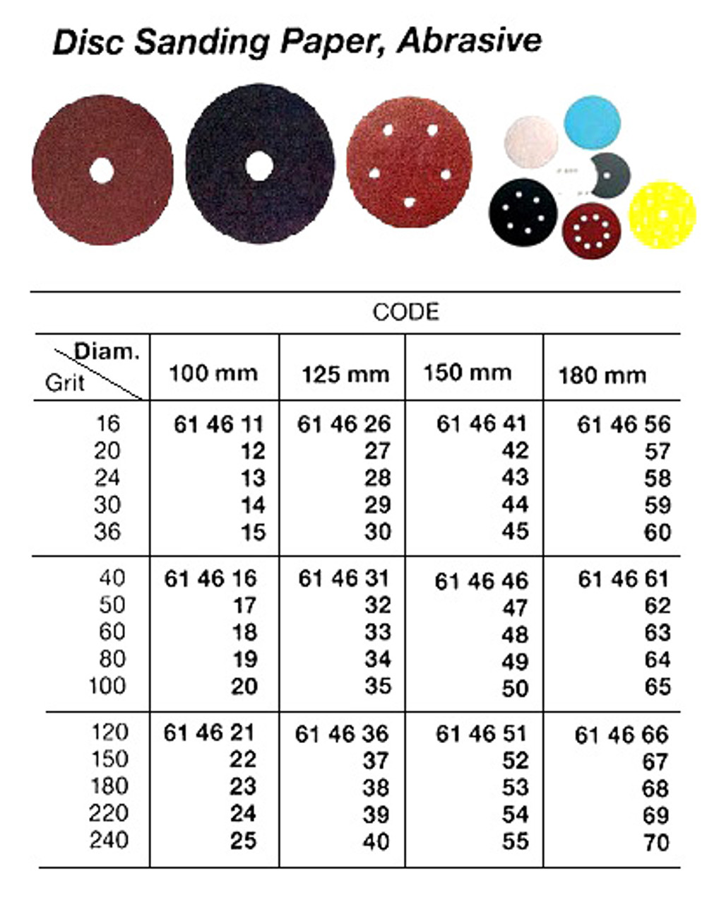 IMPA 614657 Sanding paper 180mm grit 20                NO STOCK
