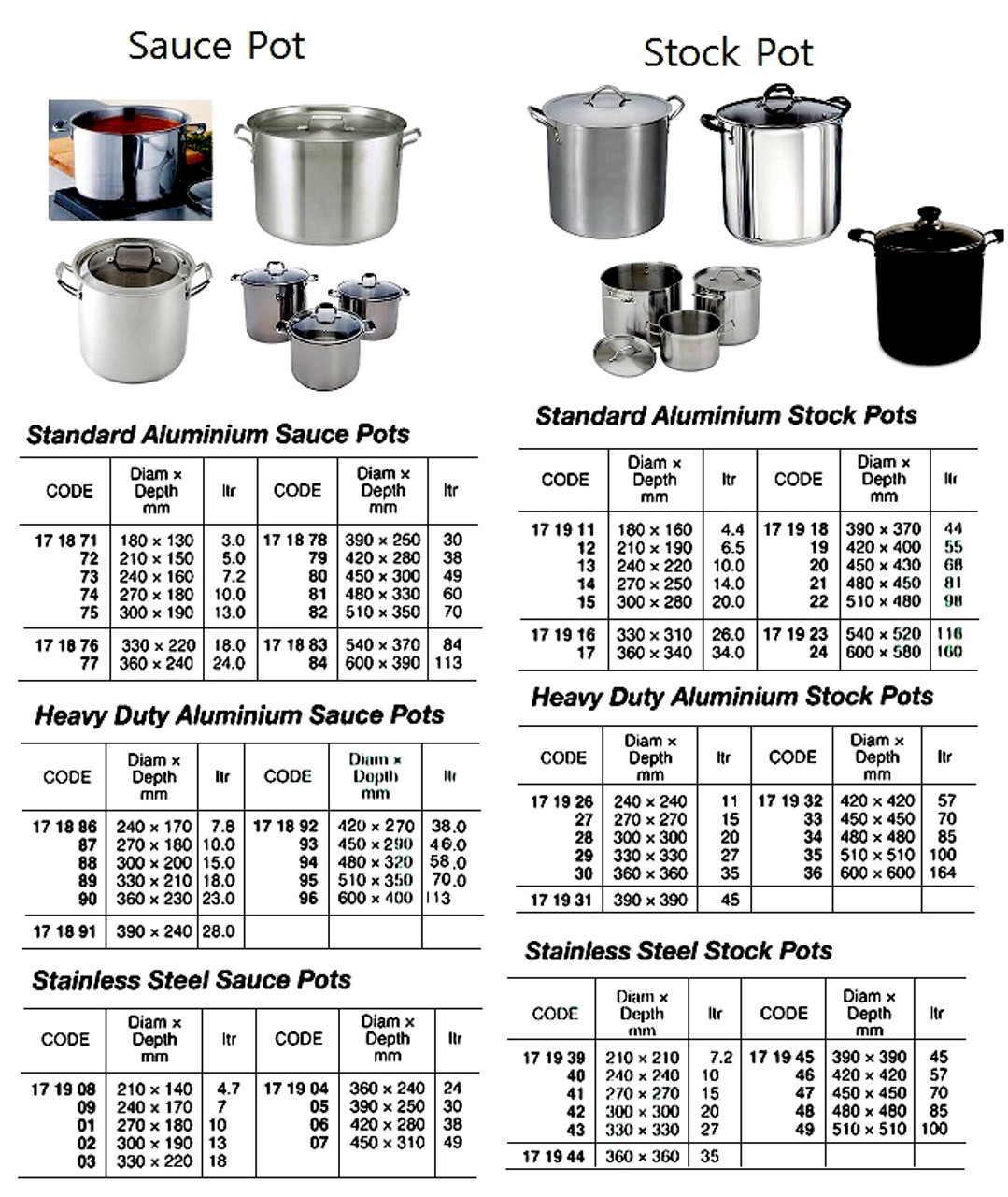 IMPA 171873 SAUCE POT 240x160mm 7,0 litre ALUMINIUM