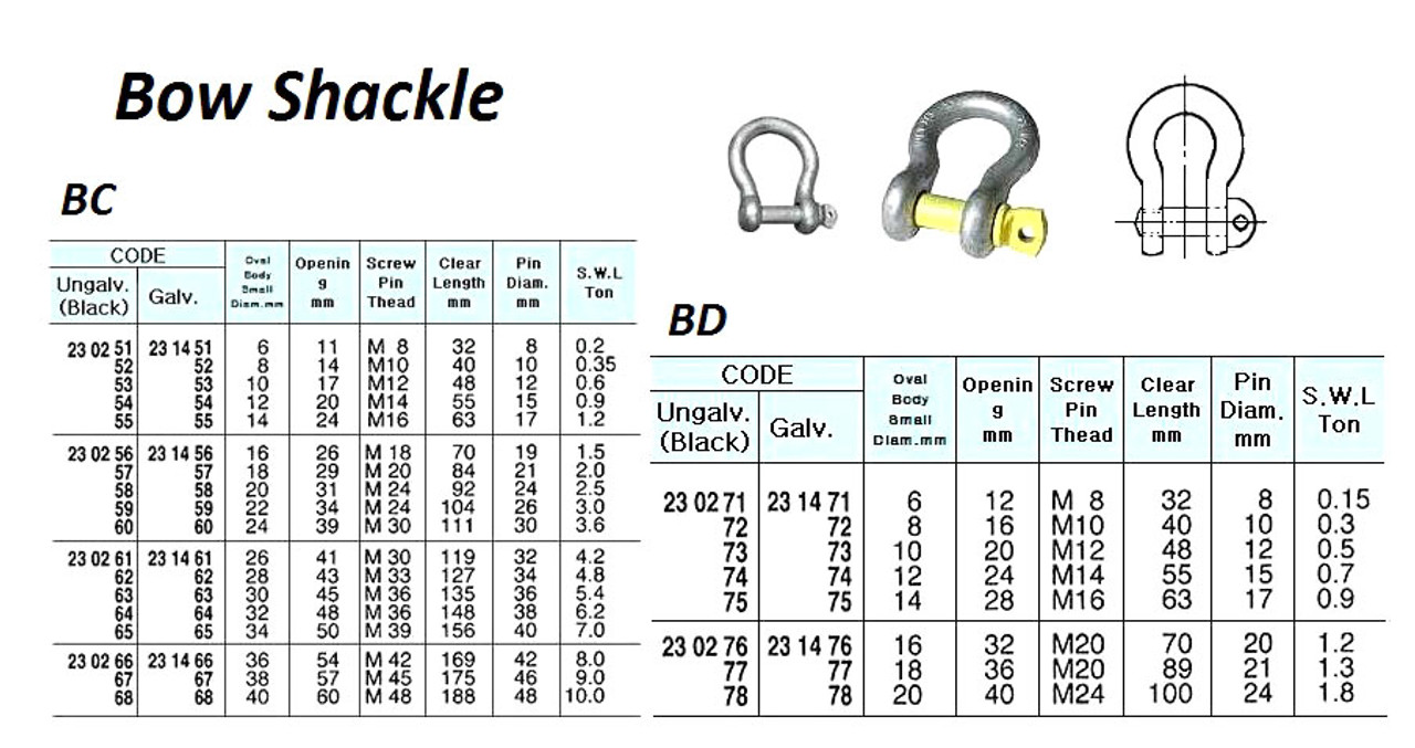 IMPA 231473 SCREW PIN BOW SHACKLE GALV. 10x10x20mm  (0,3 ton)