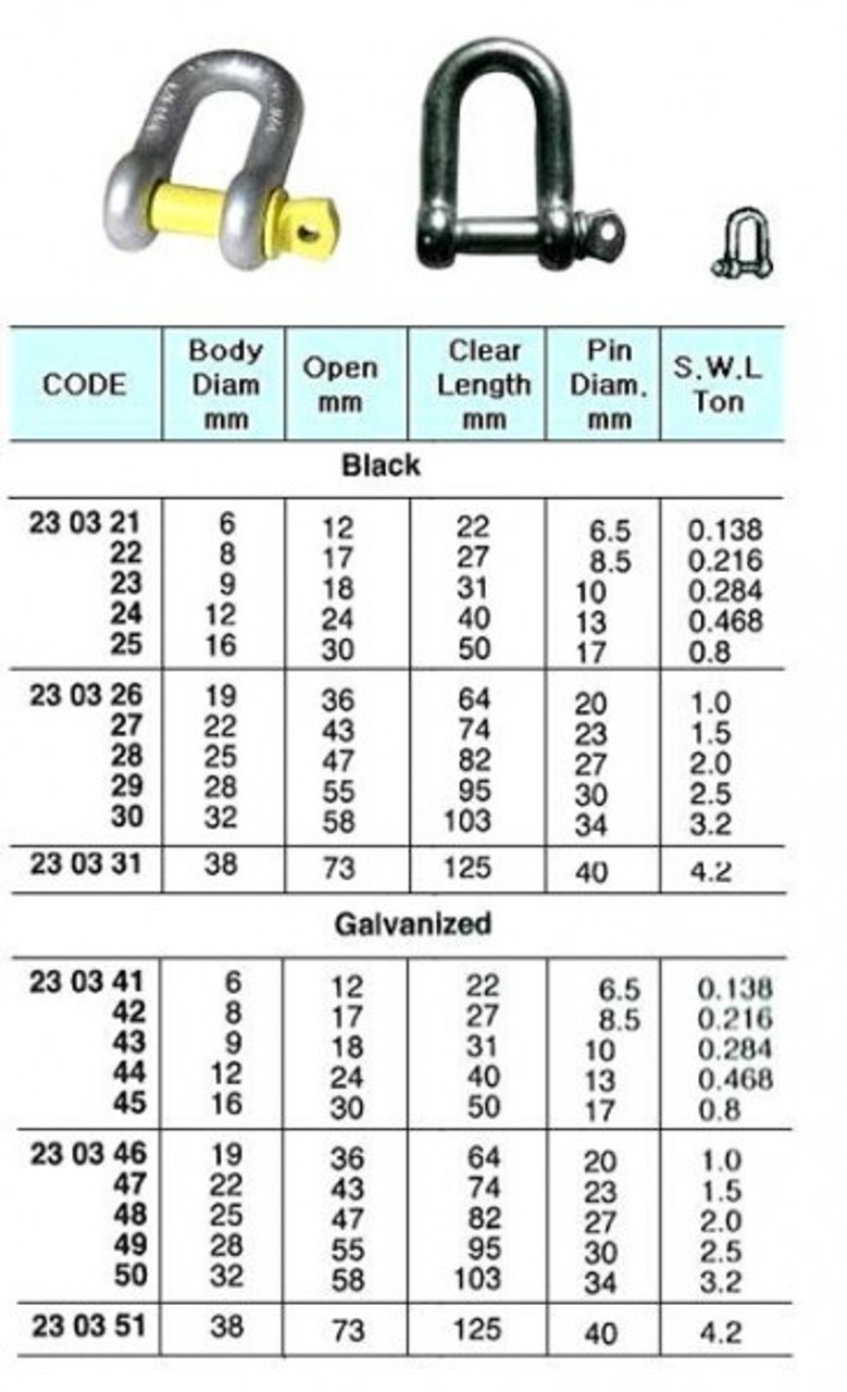 IMPA 230324 SCREW PIN D-SHACKLE GALV. 12x12x24mm (0,5 ton)