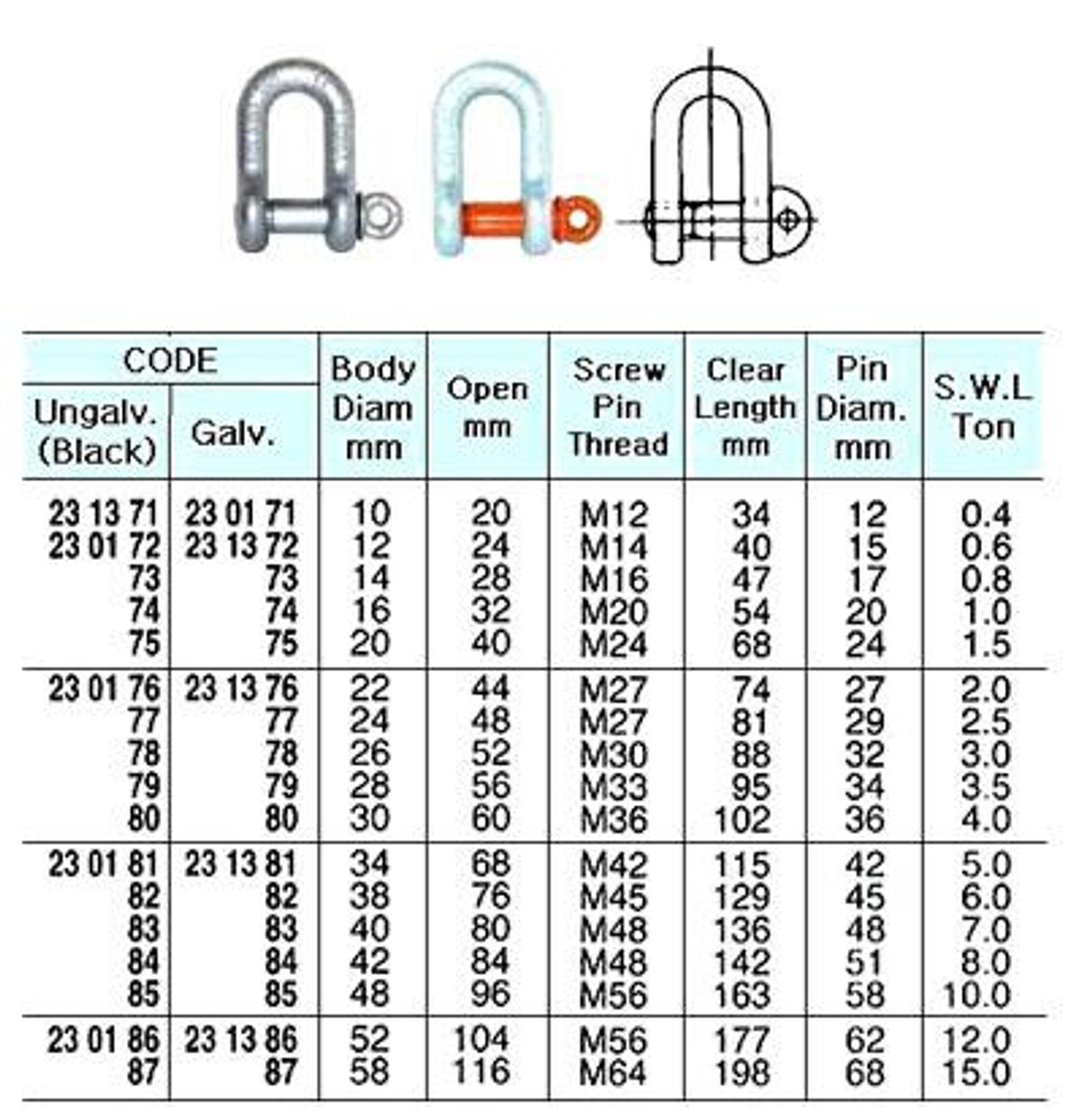 IMPA 230179 SCREW PIN D-SHACKLE GALV. 28x28x56mm  (3,0 ton)
