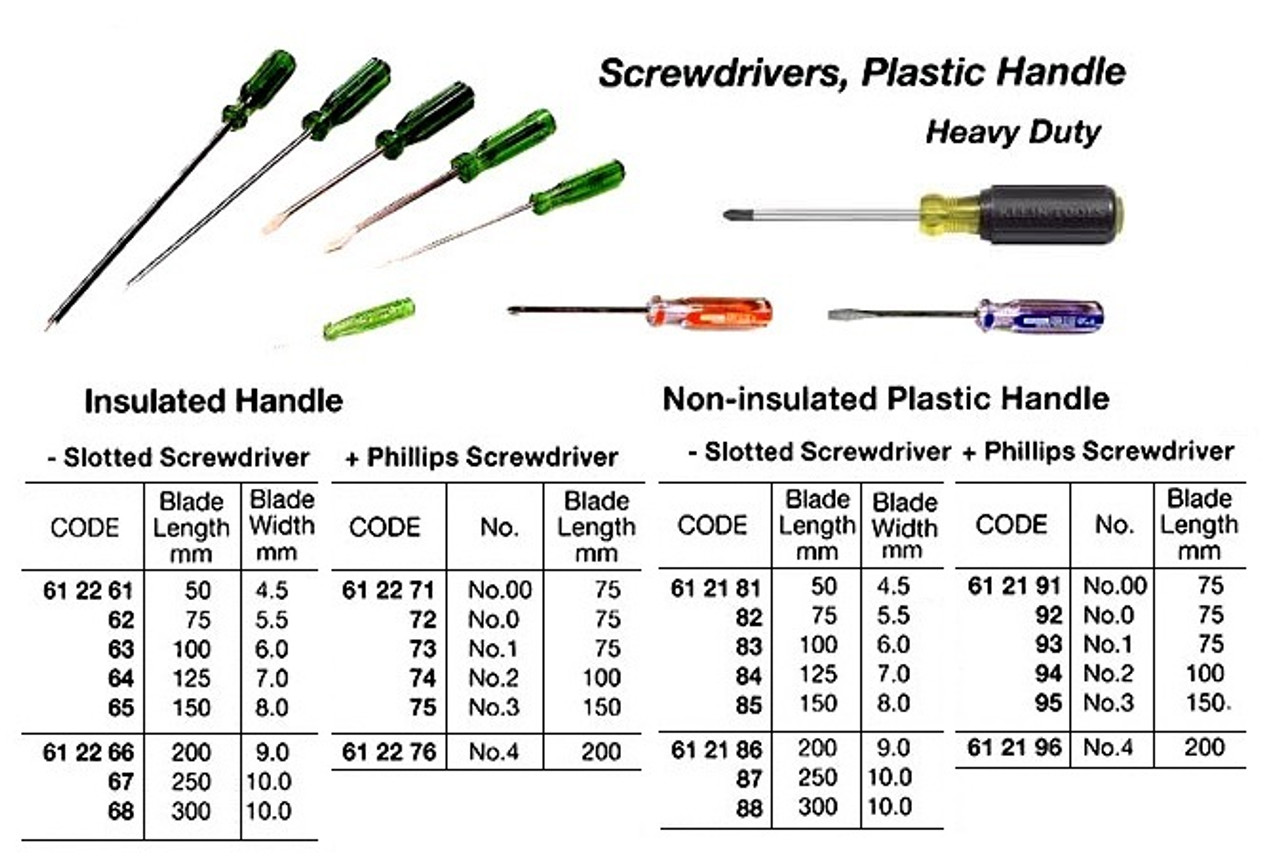 IMPA 612184 SCREWDRIVER PLASTIC HANDLE SLOTTED 125x 6,0mm O.H.M.