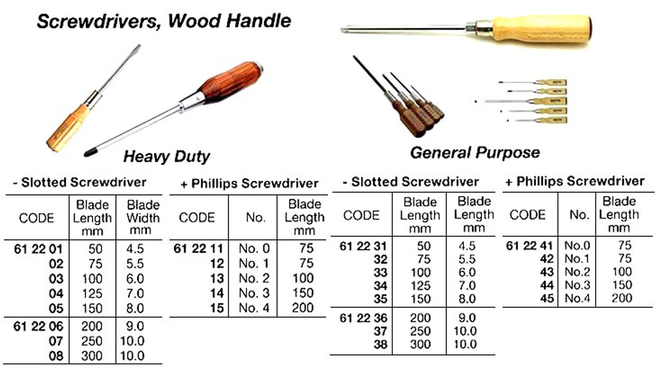 IMPA 612236 SCREWDRIVER WOODEN HANDLE SLOTTED 200x12,0mm GERMAN