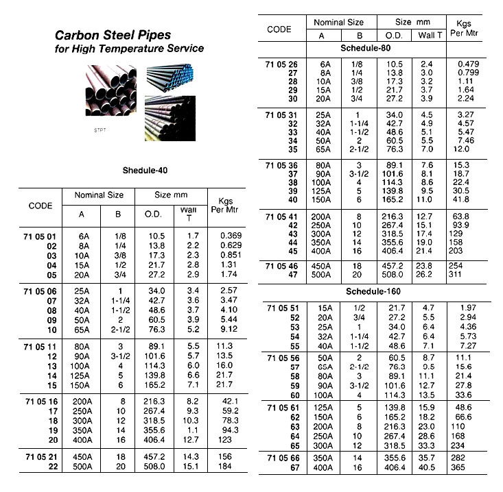 IMP. まとめ Part 3 if BFN had variants: Imp/Z-Mech : r/PvZGardenWarfare
