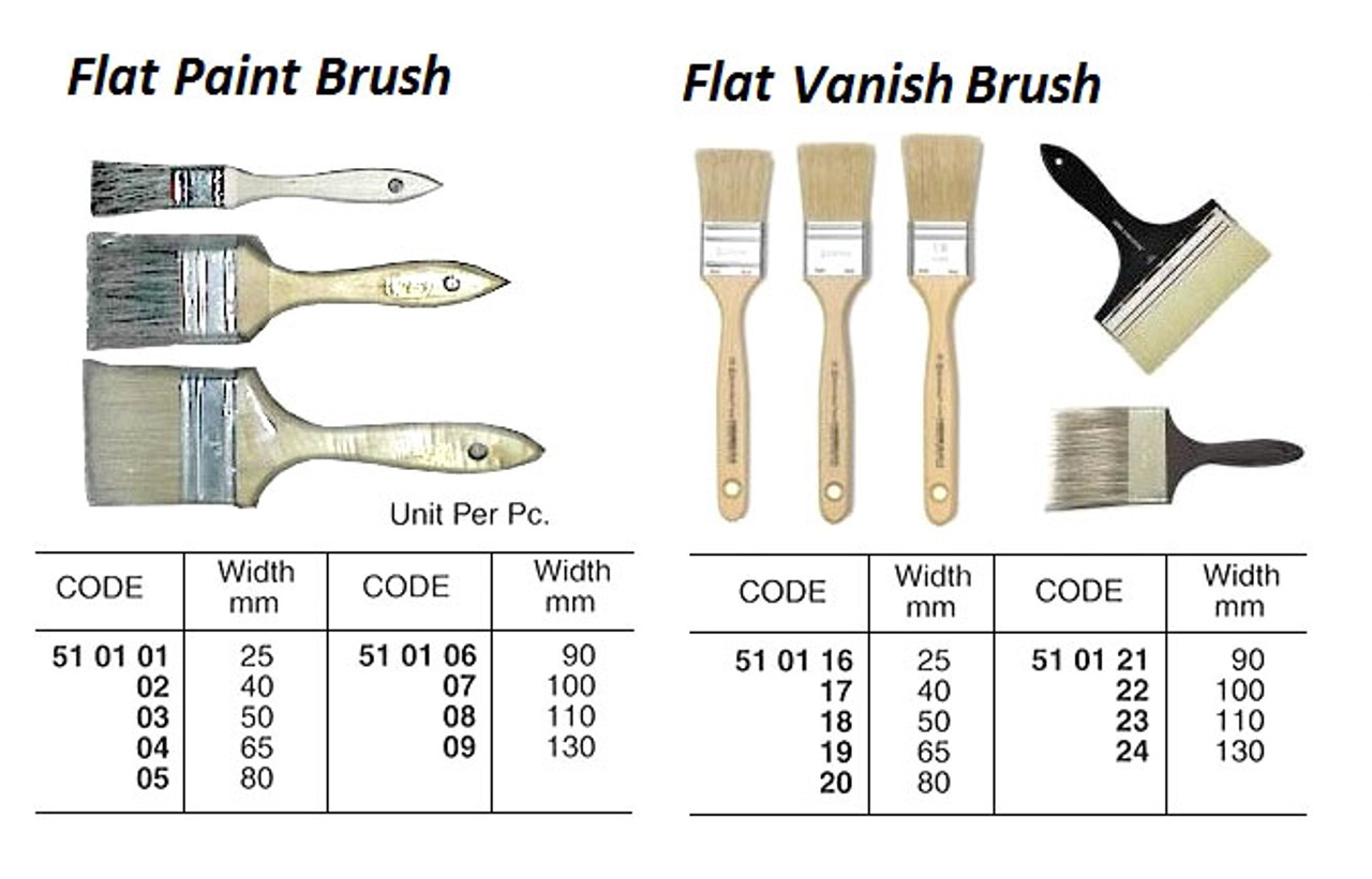 IMPA 510122 BRUSH VARNISH FLAT 100MM (4") WIDTH