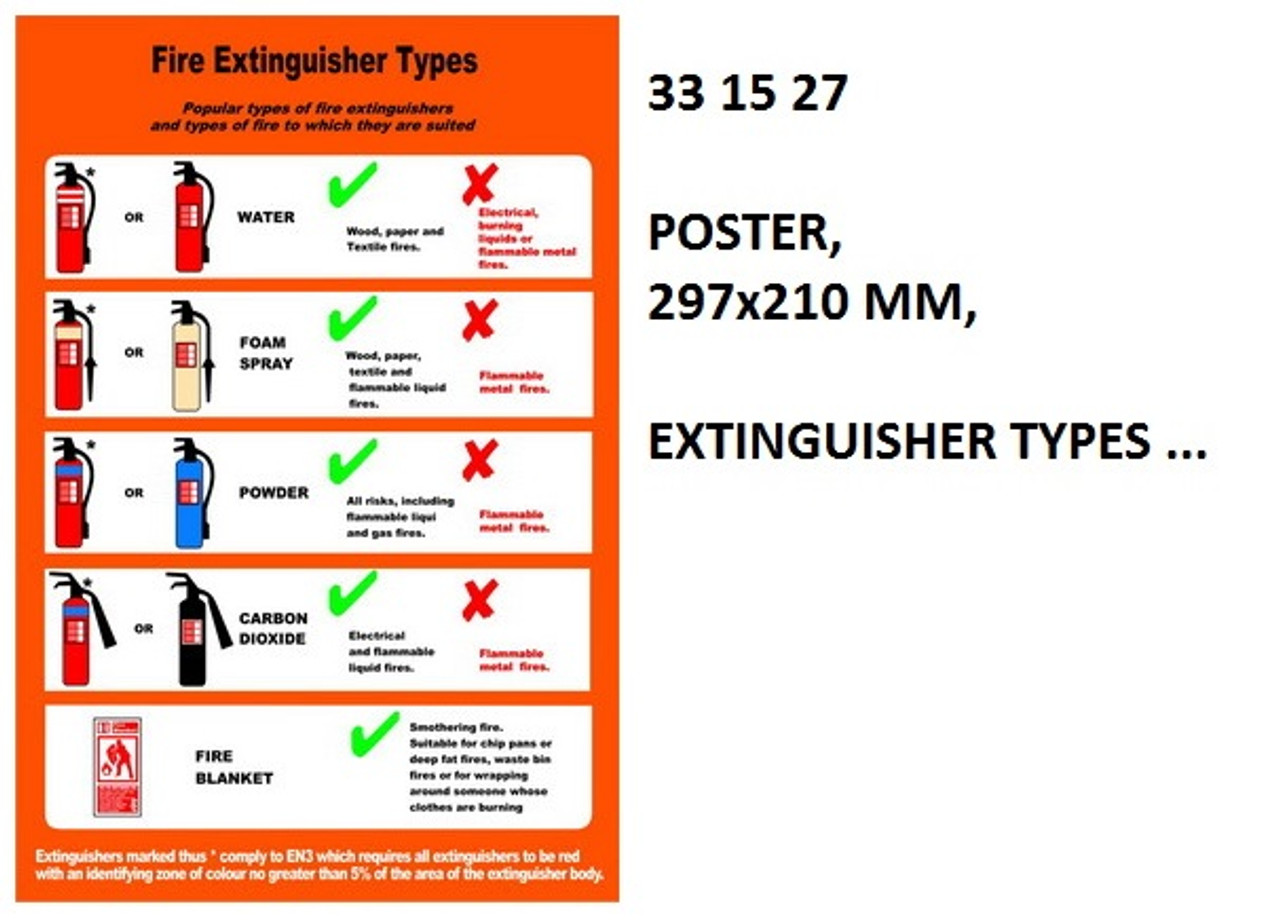 IMPA 331527 Self adhesive poster - Extinguisher types