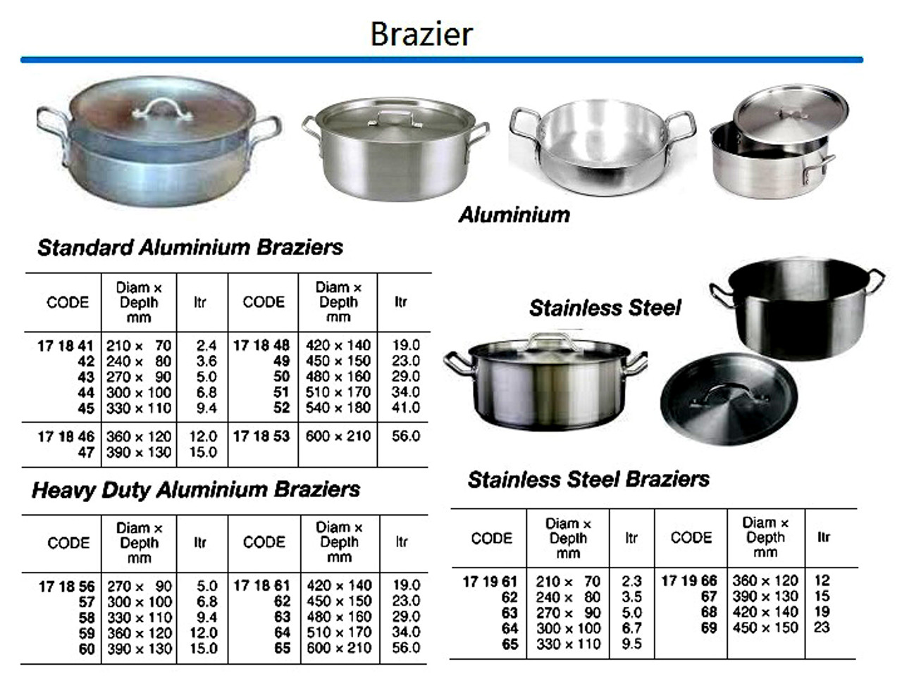 IMPA 171847 SHALLOW POT 400x140mm 17 litre ALUMINIUM