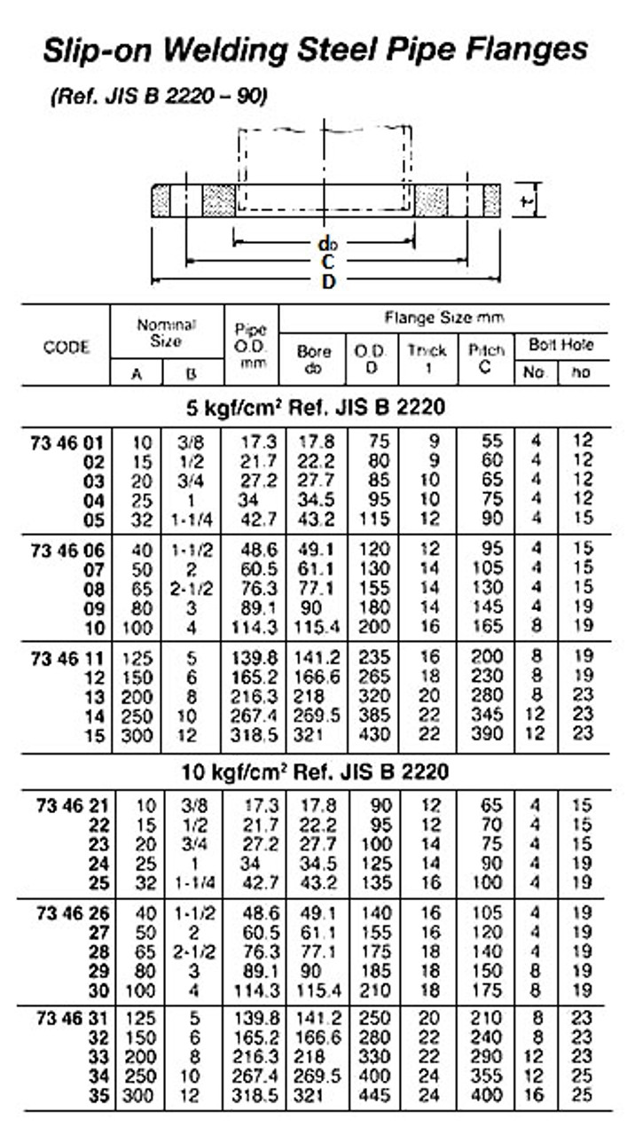 IMPA 734631 Slip-On Flange - Steel - 10K 150